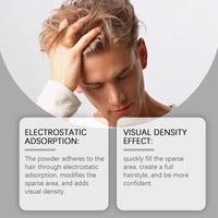 28g East Moon Hair Fiber Powder Improve Baldness Oil Control Refresh Hair Care Lazy People Beautify Fill Bangs Hair Powder