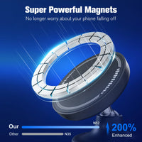 Magnetic Wireless Charger Car Phone Holder Air Vent Clip 15w Fast Charging Adapter Mount For Magsafe iPhone 17 16 15 14 13 12