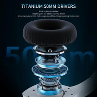 BINNUNE BW01 Wireless Gaming Headset with Mic for PC PS4 PS5 2.4G Bluetooth USB Gamer Headphones with Mic for Laptop Computer