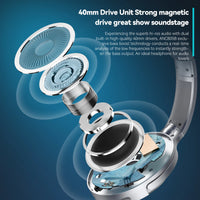 Siindoo JH-ANC805B Active Noise Cancelling Wireless Headphones Over Ear with Mic BT 5.3 HiFi Stereo Headset Deep Bass for PC TV