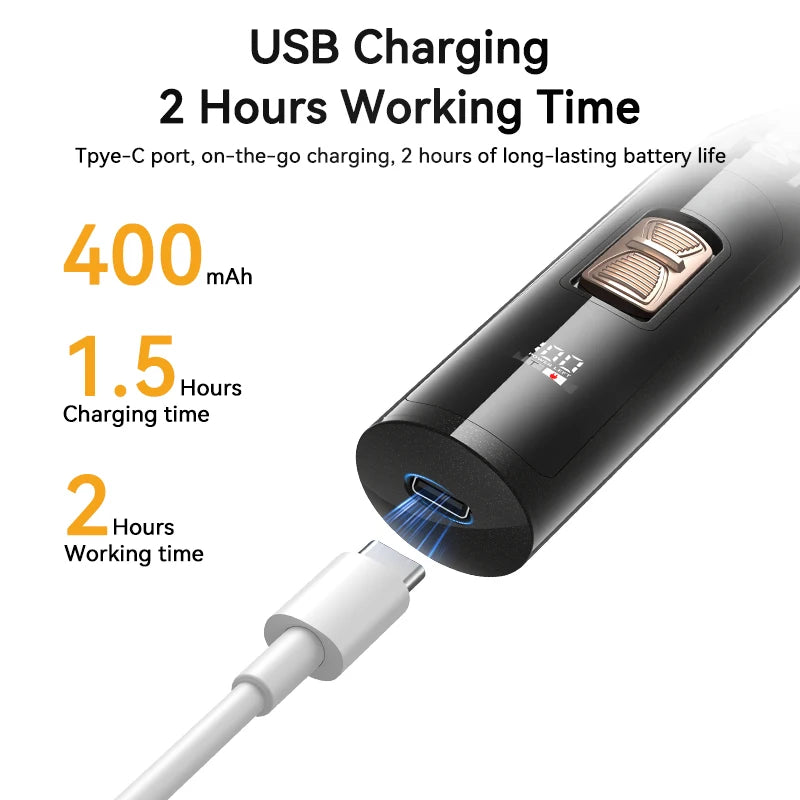 ROJECO Electric Pet Clipper For Dog Cat Claw Hair Trimmer 2 Speeds Rechargeable Pet Foot Ear Haircut Care Shaver With LED Light