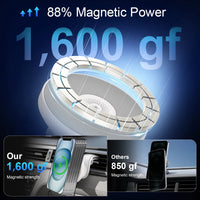 Magnet Wireless Car Charger 15W Fast Charging Dock Station Car Mount Phone Holder Air Vent for iPhone 17 16 15 14 13 Pro Max
