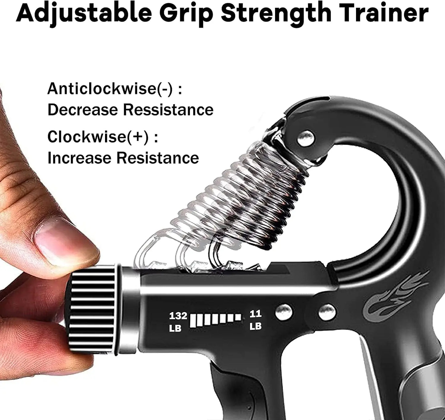 5PCS Grip Trainer Kit: Hand/Forearm/Finger Strengtheners, Exercisers, Stress Ball & Forearm Ring for Muscle Build & Injury Recov