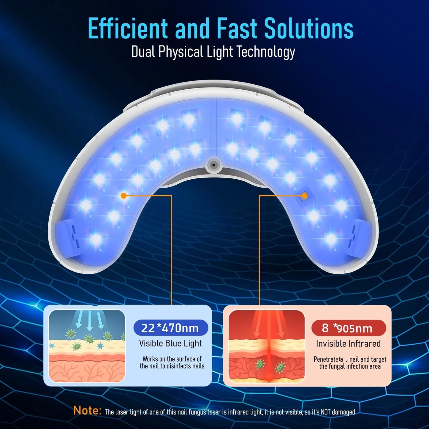 45W Nail Fungus Treatment Device 30 LEDs 470nm 905nmNail Fungus Cleaning for Damaged Discolored Thick Toenails&Fingernails