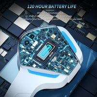 BINNUNE BW01 Wireless Gaming Headset with Mic for PC PS4 PS5 2.4G Bluetooth USB Gamer Headphones with Mic for Laptop Computer