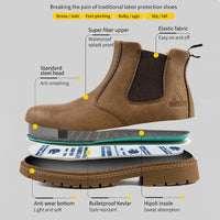 Safety Shoes Men's Work Steel Toe Caps Boots Male Indestructible Protective Shoes Puncture-Proof Security Footwear Work Boots